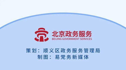 一图读懂 上半年政务服务之票务代理服务分析