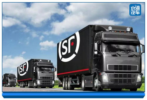 顺丰跨界布局 新公司涉足新能源车销售与票务代理业务